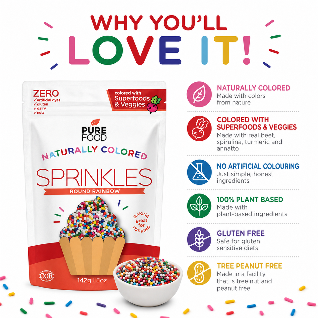 Rainbow Nonpareils