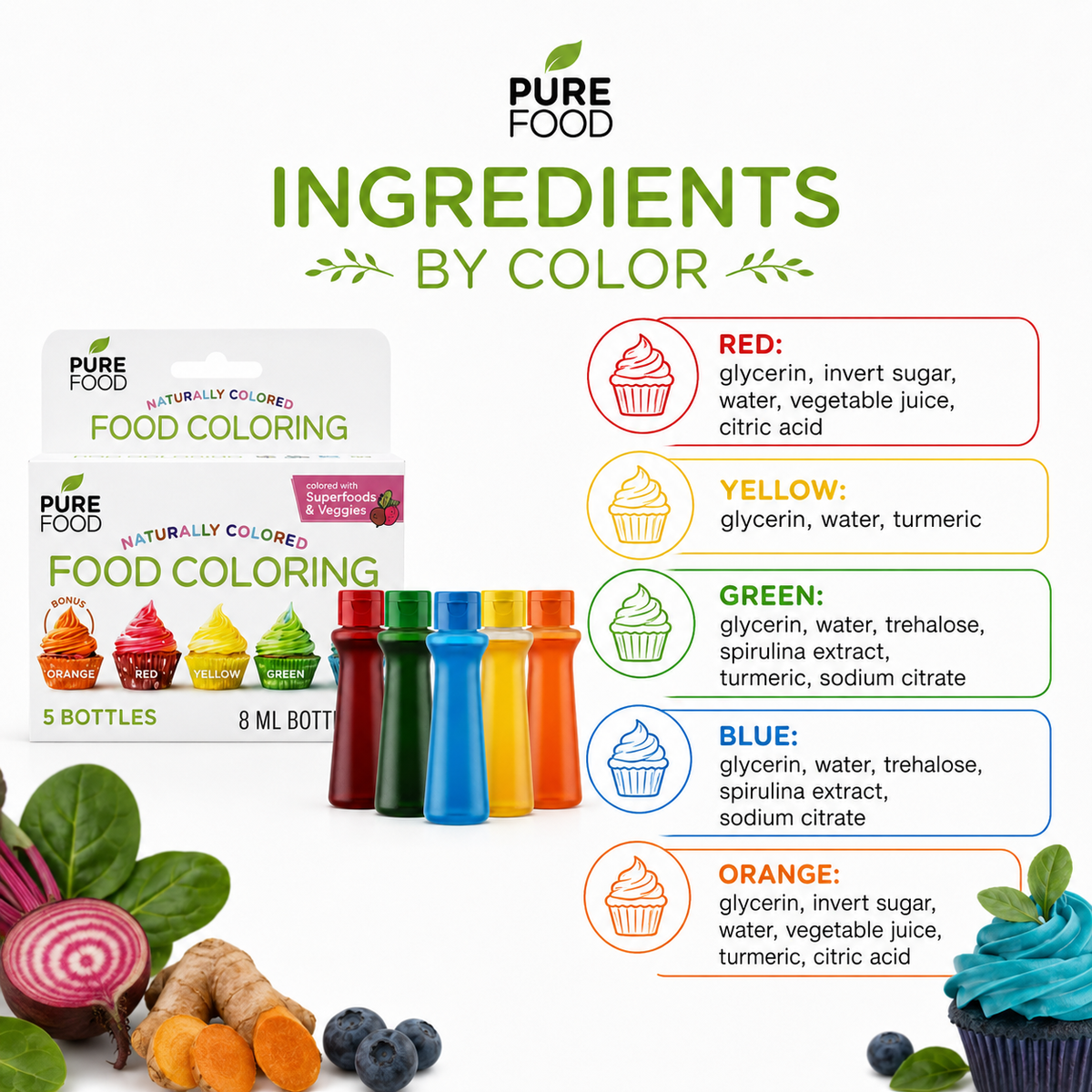 Naturally Colored Food Dye