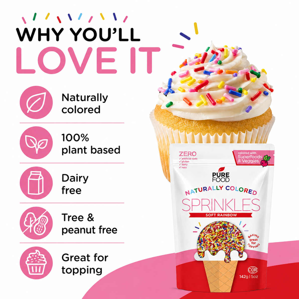 Rainbow Softies – Naturally Colored Soft Jimmies Sprinkles